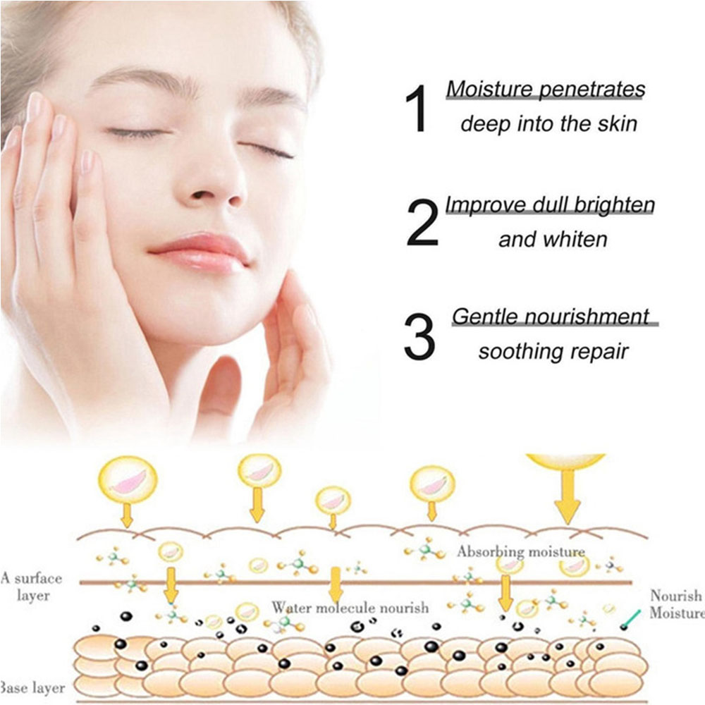 페이스 리프트 슬리밍 크림 슬리밍 퍼밍 하이 드레이팅  - Anti-Aging Face Cream 리뷰 및 가격