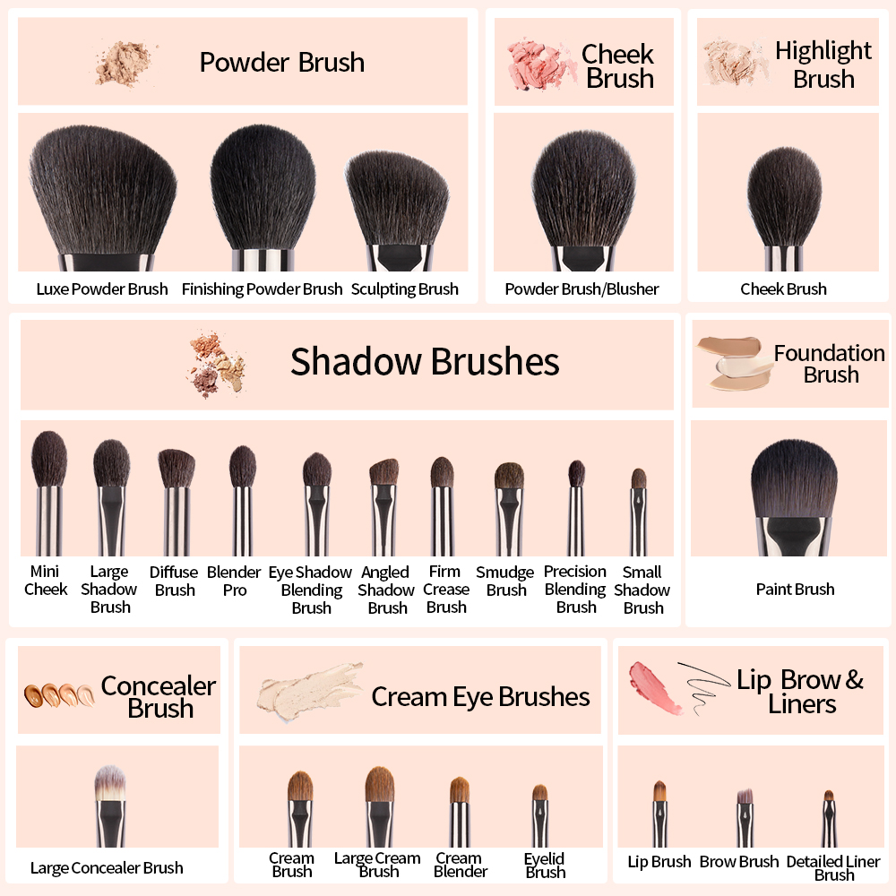 OVW 천연 염소 헤어 메이크업 브러쉬 세트 전문 키트 - Makeup Beauty Ro 리뷰 및 가격